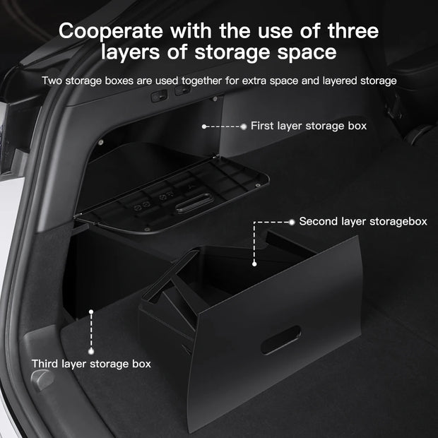 YZ For Tesla Rear 2023 Model Y Trunk Organizer Side Storage Box,Waterproof Odorless Garbage Bins Car Accessories